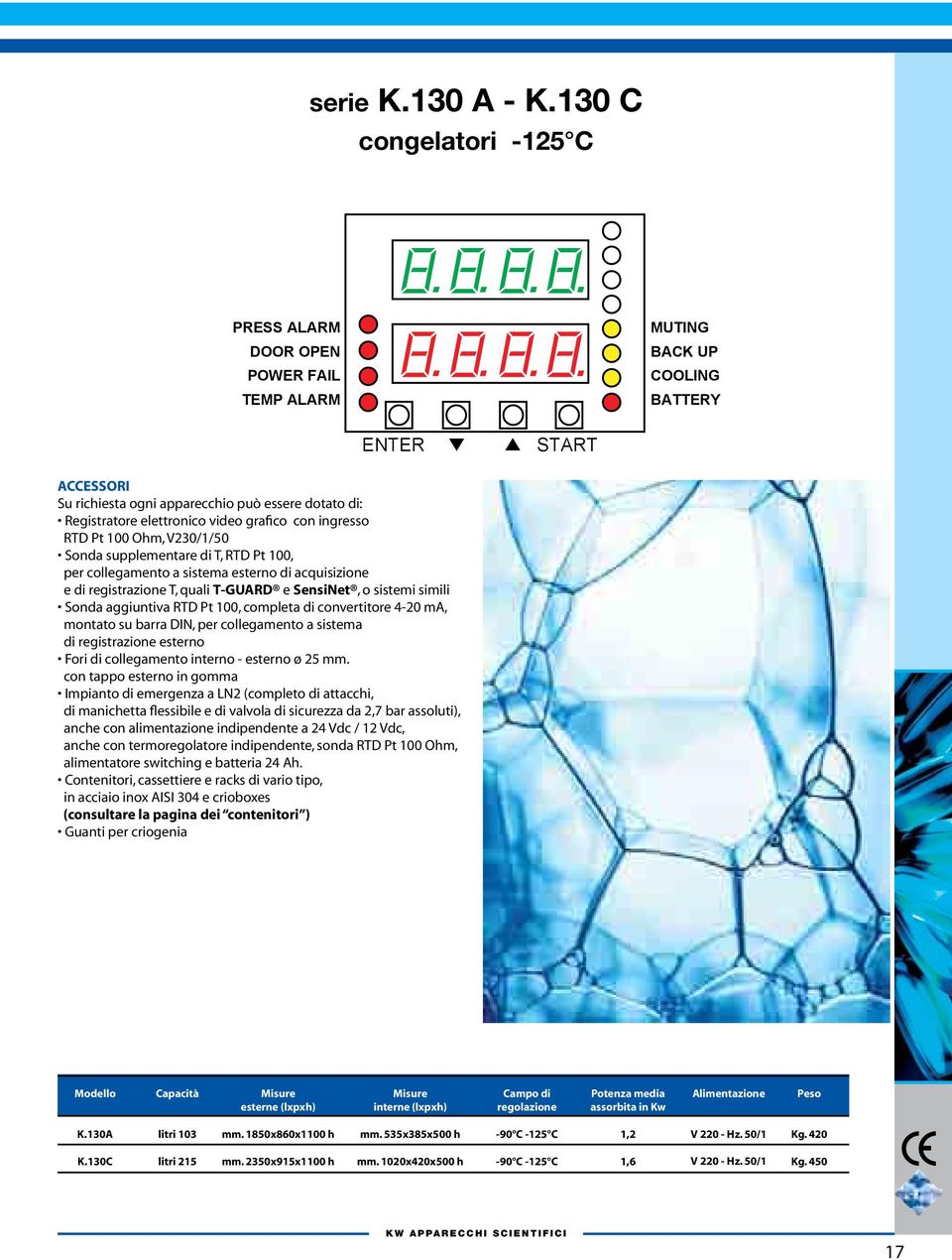 video grafico con ingresso RTD Pt 100 Ohm, V230/1/50 Sonda supplementare di T, RTD Pt 100, per collegamento a sistema esterno di acquisizione e di registrazione T, quali T-GUARD e SensiNet, o sistemi