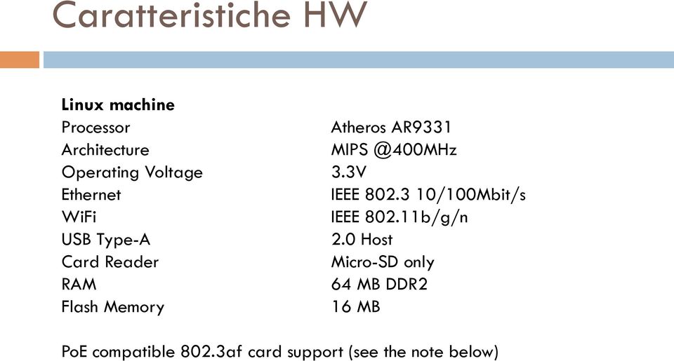 3 10/100Mbit/s WiFi IEEE 802.11b/g/n USB Type-A 2.