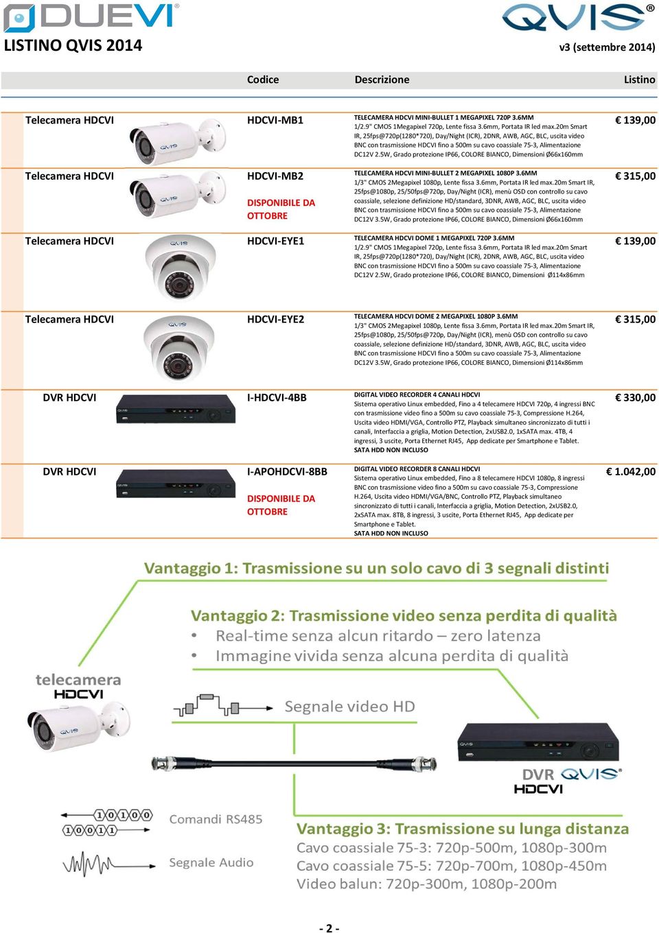 5W, Grado protezione IP66, COLORE BIANCO, Dimensioni Ø66x160mm 139,00 HDCVI HDCVI MB2 DISPONIBILE DA OTTOBRE TELECAMERA HDCVI MINI BULLET 2 MEGAPIXEL 1080P 3.