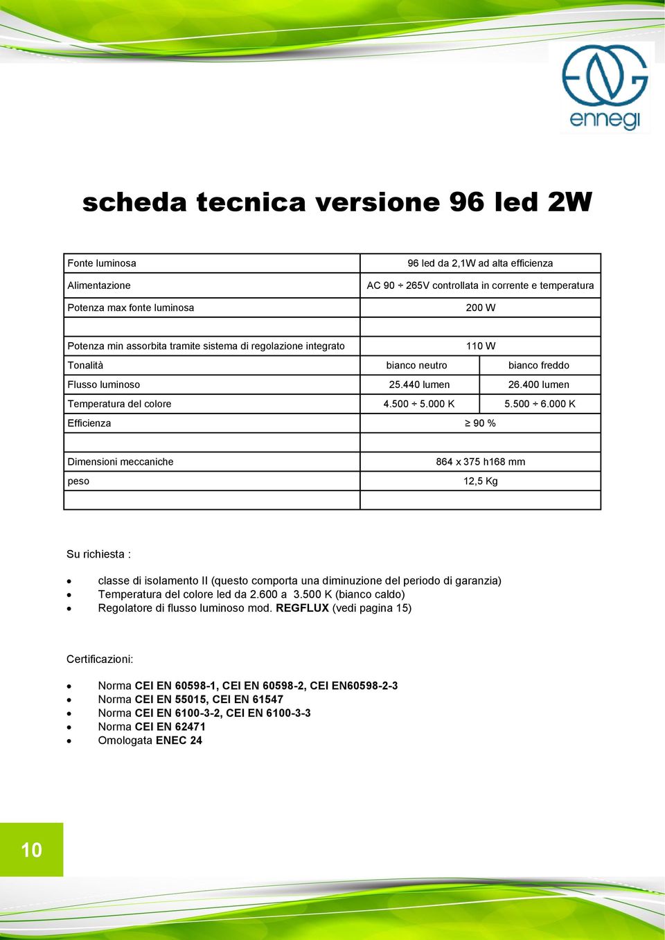 000 K Efficienza 90 % Dimensioni meccaniche peso 864 x 375 h168 mm 12,5 Kg Su richiesta : classe di isolamento II (questo comporta una diminuzione del periodo di garanzia) Temperatura del colore led