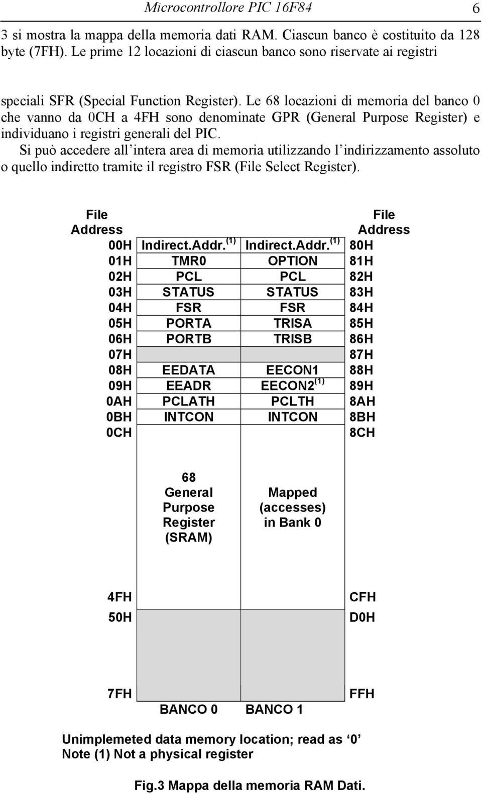 Le 68 locazioni di memoria del banco 0 che vanno da 0CH a 4FH sono denominate GPR (General Purpose Register) e individuano i registri generali del PIC.