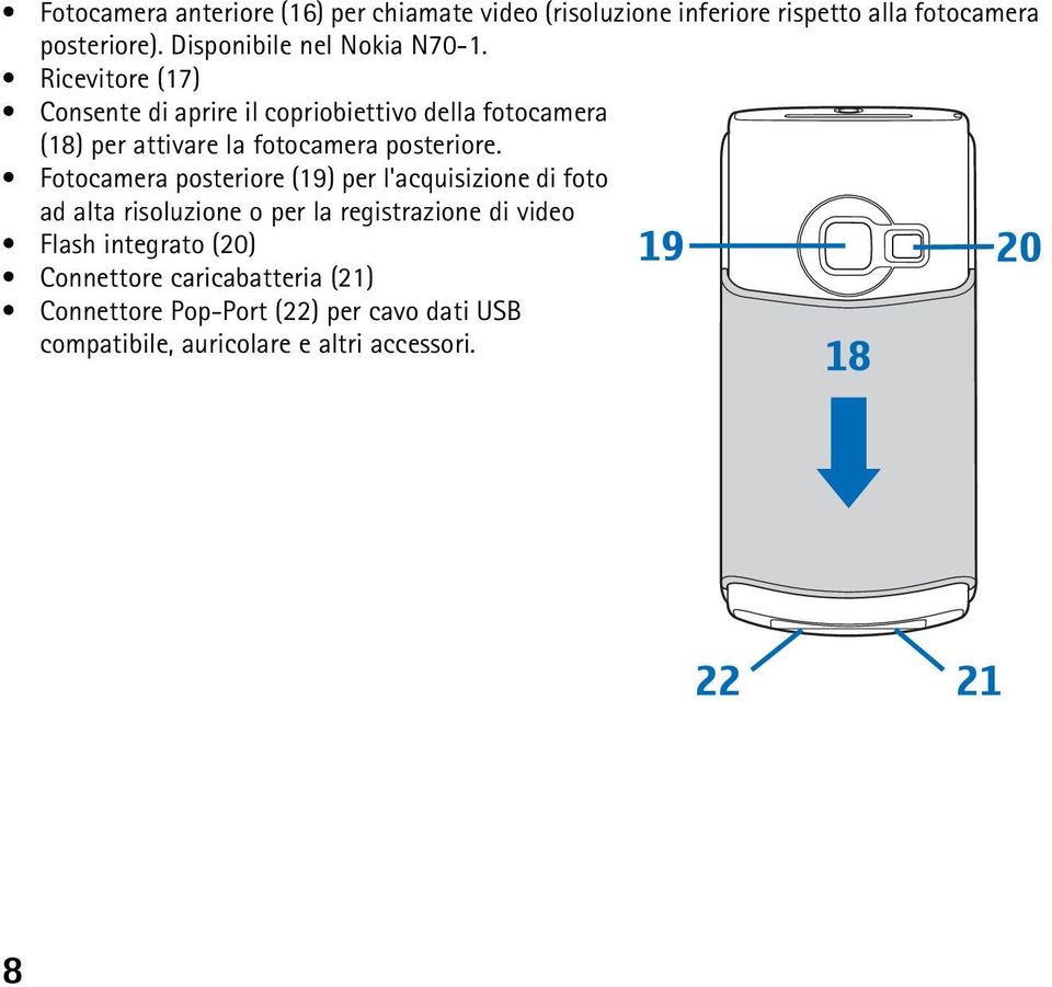 Ricevitore (17) Consente di aprire il copriobiettivo della fotocamera (18) per attivare la fotocamera posteriore.