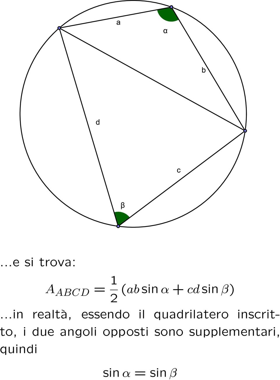 ..in realtà, essendo il quadrilatero