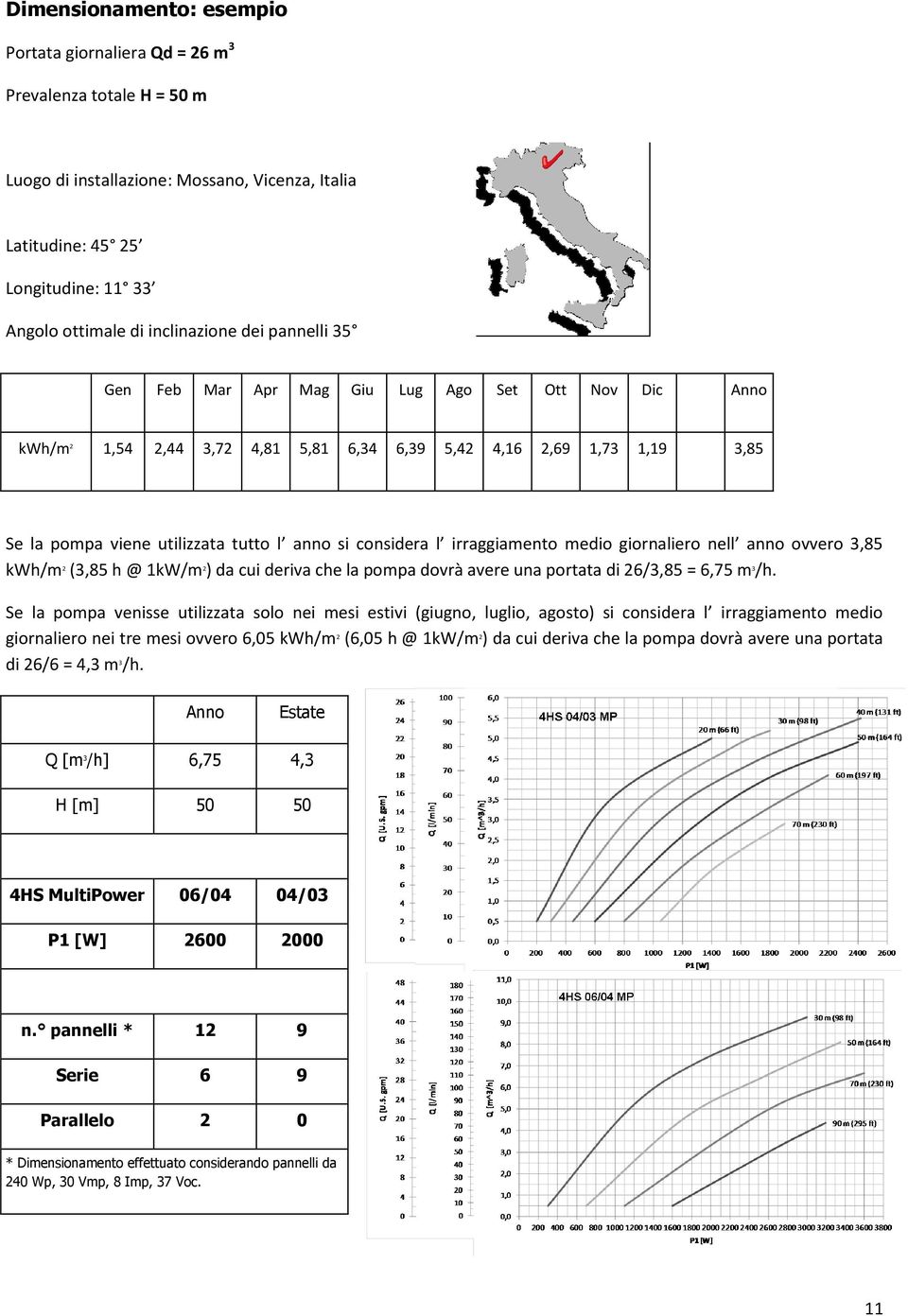 considera l irraggiamento medio giornaliero nell anno ovvero 3,85 kwh/m 2 (3,85 h @ 1kW/m 2 ) da cui deriva che la pompa dovrà avere una portata di 26/3,85 = 6,75 m 3 /h.