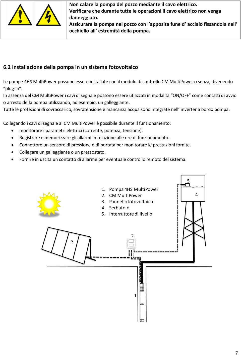 2 Installazione della pompa in un sistema fotovoltaico Le pompe 4HS MultiPower possono essere installate con il modulo di controllo CM MultiPower o senza, divenendo plug-in.