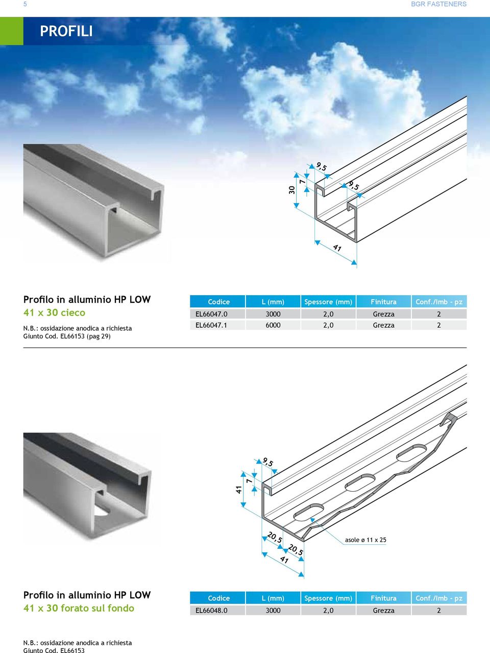 1 6000 2,0 Grezza 2 9,5 41 7 20,5 20,5 asole ø 11 x 25 41 Profilo in alluminio HP LOW 41 x 30 forato sul fondo Codice L