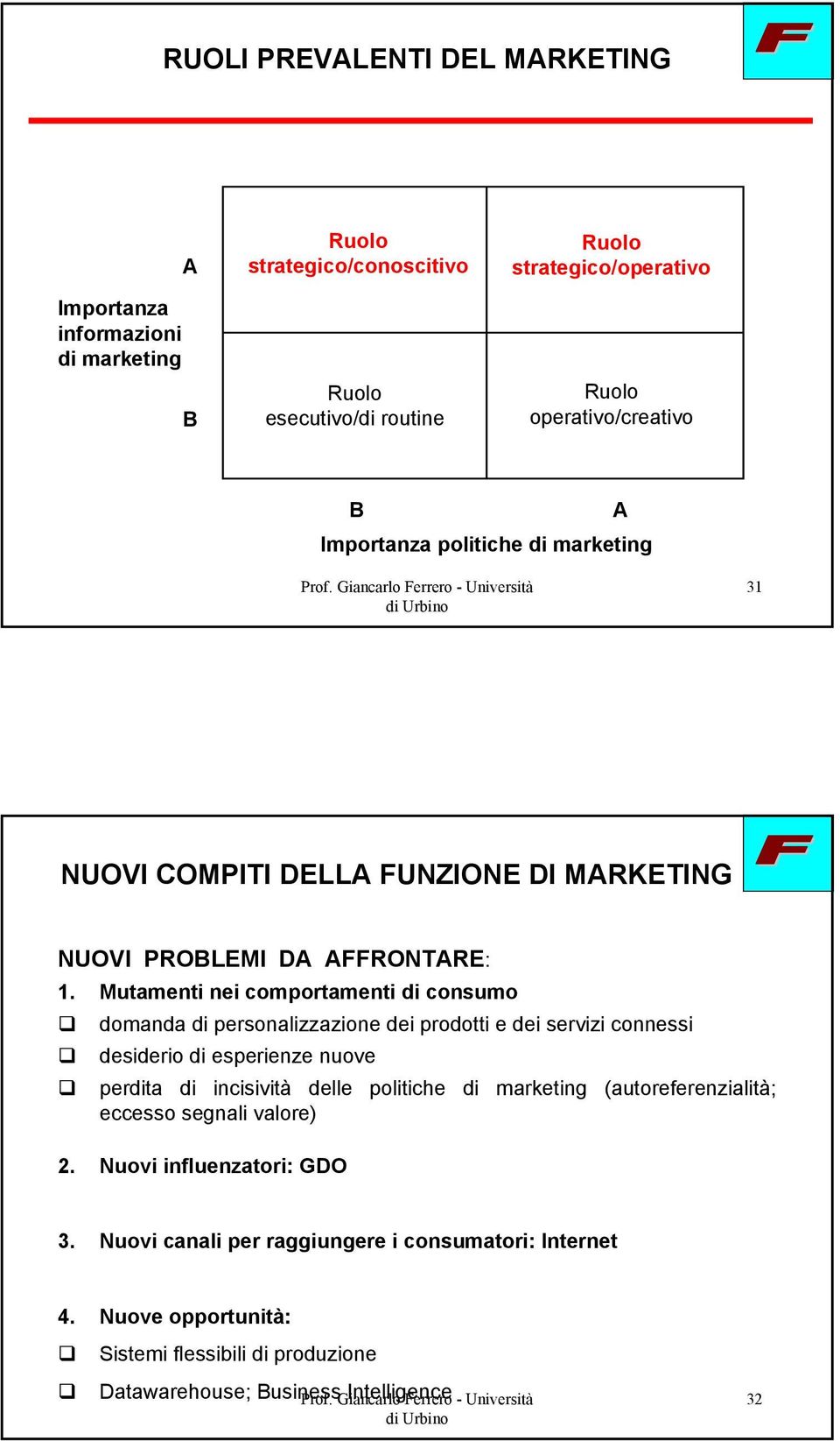 Mutamenti nei comportamenti di consumo domanda di personalizzazione dei prodotti e dei servizi connessi desiderio di esperienze nuove perdita di incisività delle politiche di