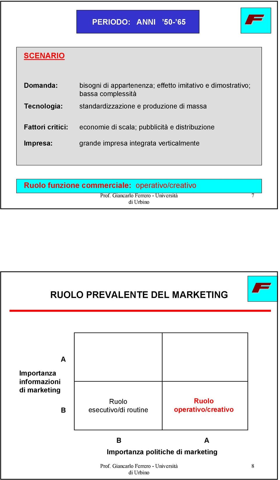 distribuzione grande impresa integrata verticalmente funzione commerciale: operativo/creativo 7 RUOLO PREVALENTE DEL