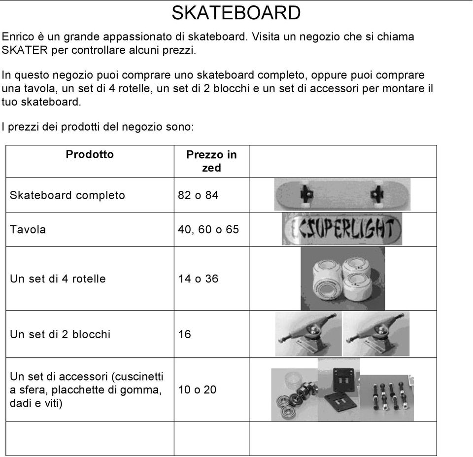 set di accessori per montare il tuo skateboard.