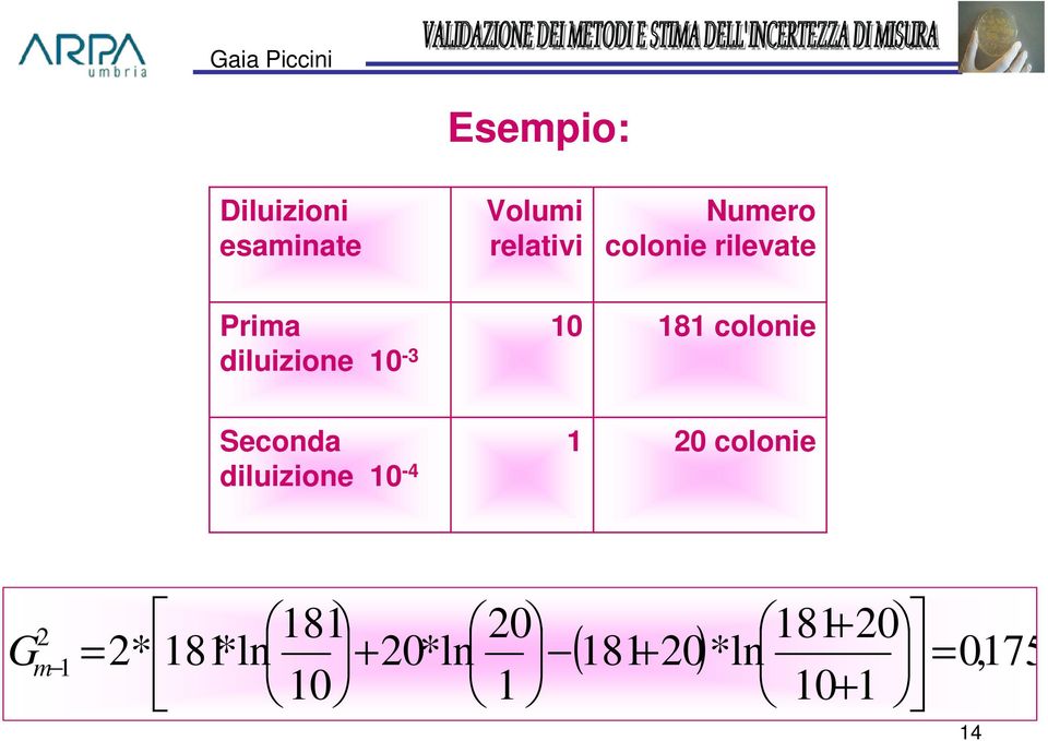 Seconda diluizione 10-4 1 20 colonie 181 20 = 2* 181 *ln