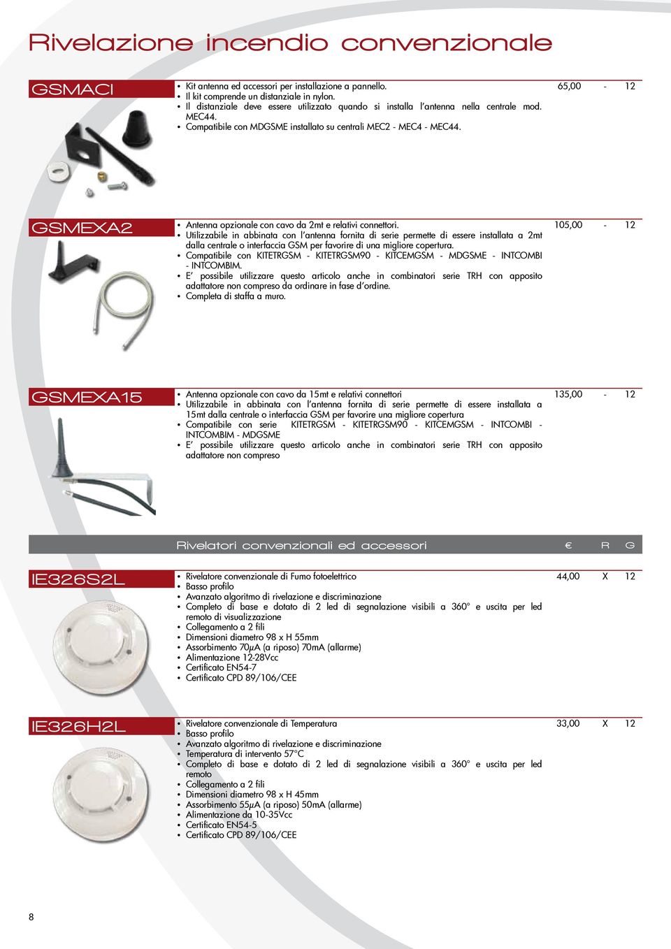 65,00-12 GSMEXA2 Antenna opzionale con cavo da 2mt e relativi connettori.