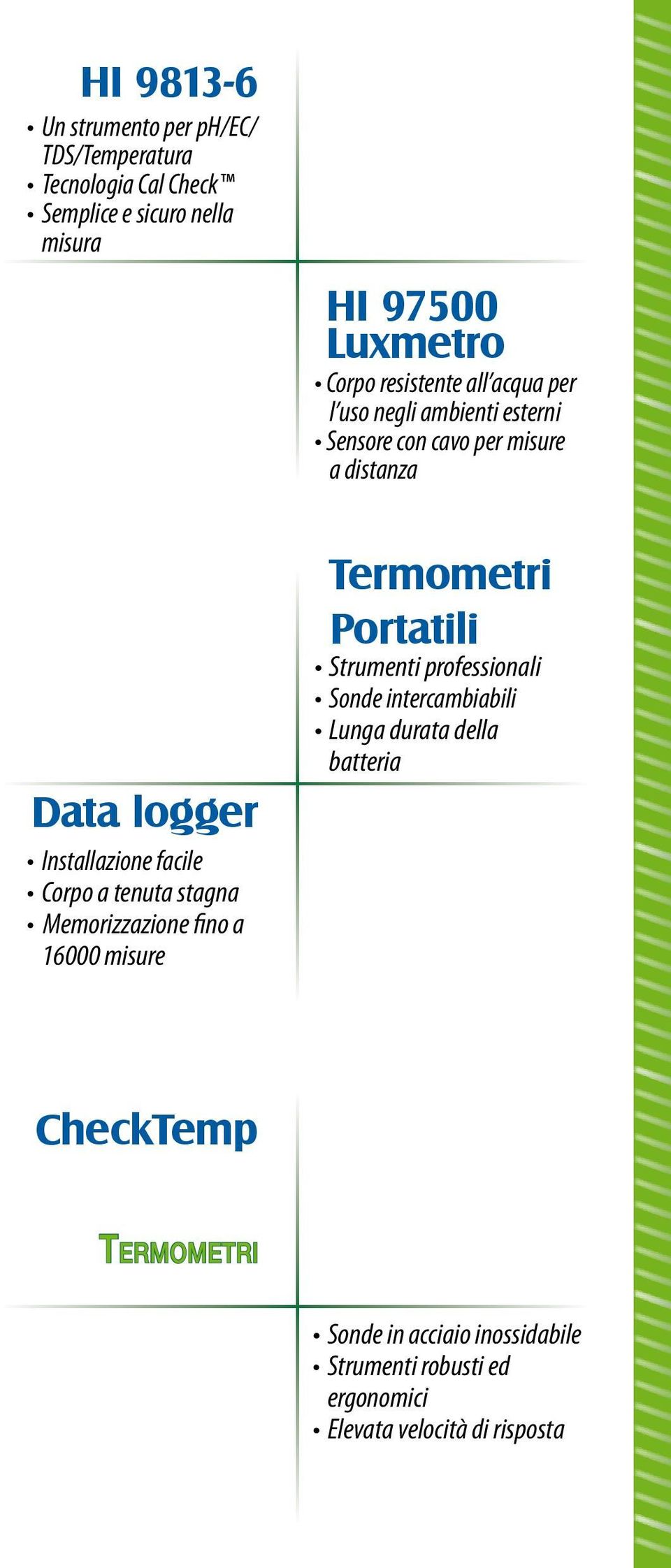 ambienti esterni Sensore con cavo per misure a distanza Termometri Portatili Strumenti professionali Sonde intercambiabili Lunga