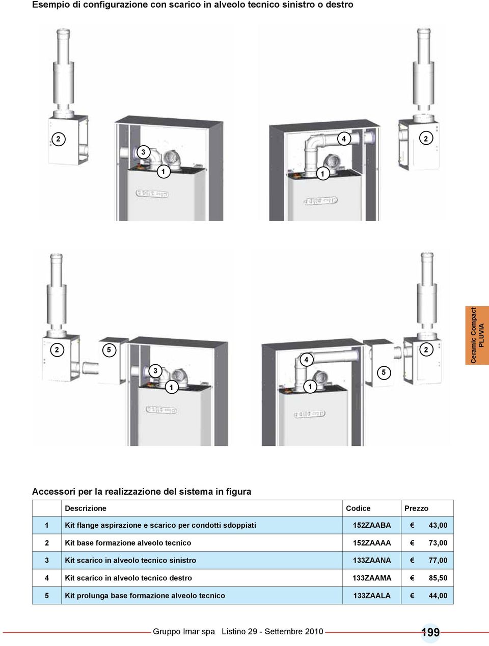 3,00 Kit base formazione alveolo tecnico 5ZAAAA 73,00 3 Kit scarico in alveolo tecnico sinistro 33zAANA 77,00 Kit scarico in