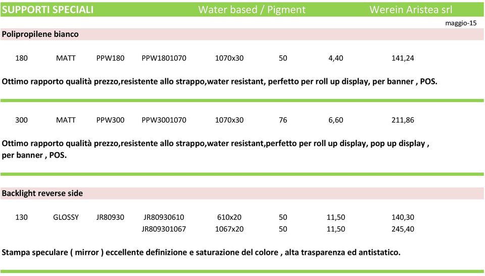 300 MATT PPW300 PPW3001070 1070x30 76 6,60 211,86 Ottimo rapporto qualità prezzo,resistente allo strappo,water resistant,perfetto per roll up display, pop up