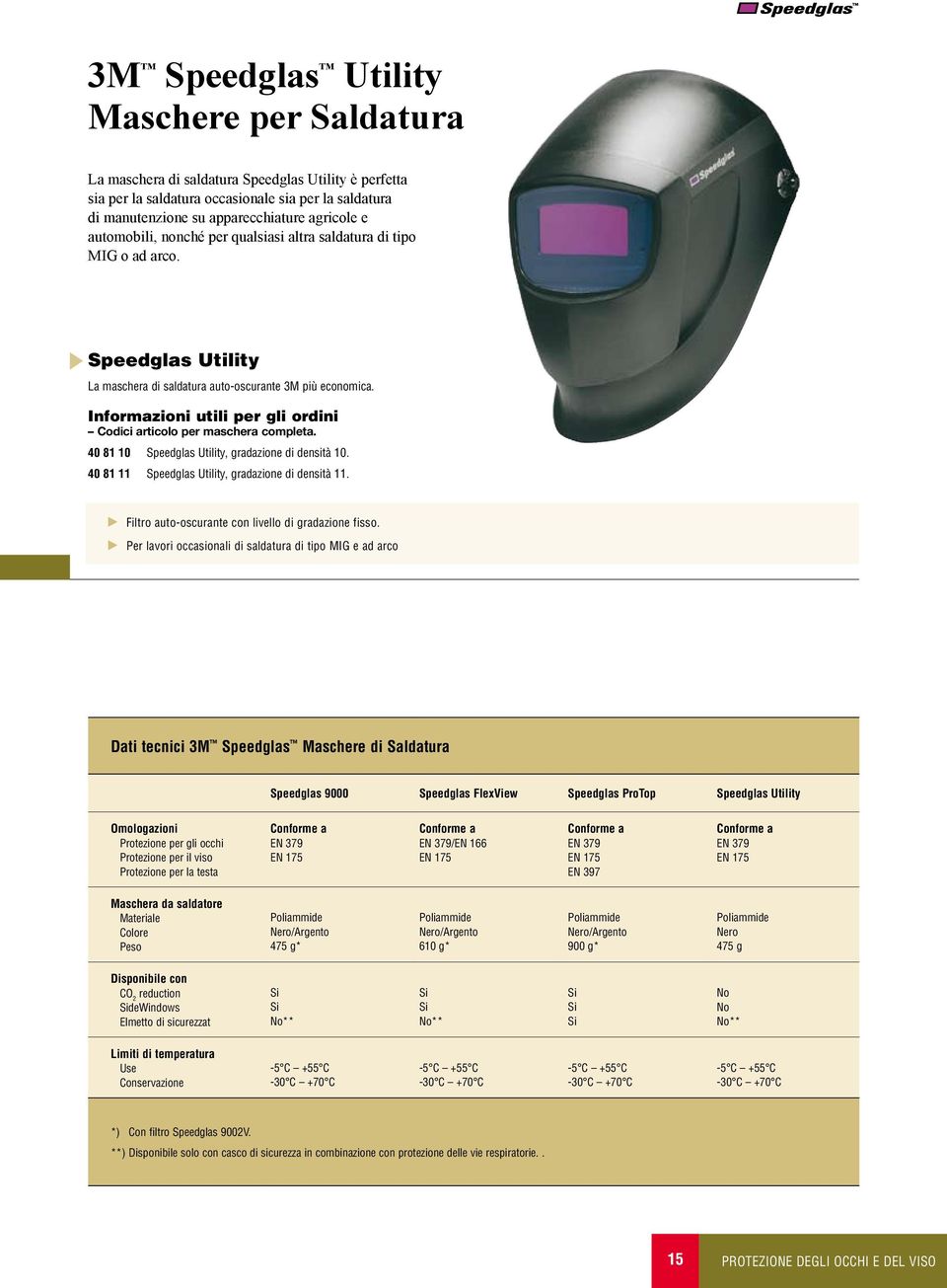 Informazioni utili per gli ordini Codici articolo per maschera completa. 40 81 10 Speedglas Utility, gradazione di densità 10. 40 81 11 Speedglas Utility, gradazione di densità 11.