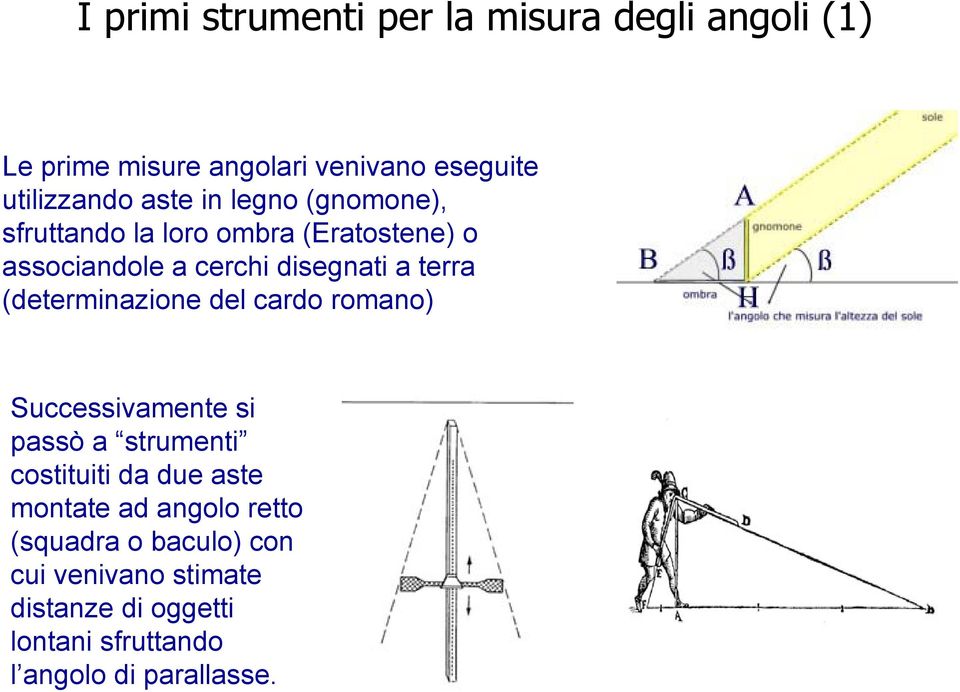 (determinazione del cardo romano) Successivamente si passò a strumenti costituiti da due aste montate ad