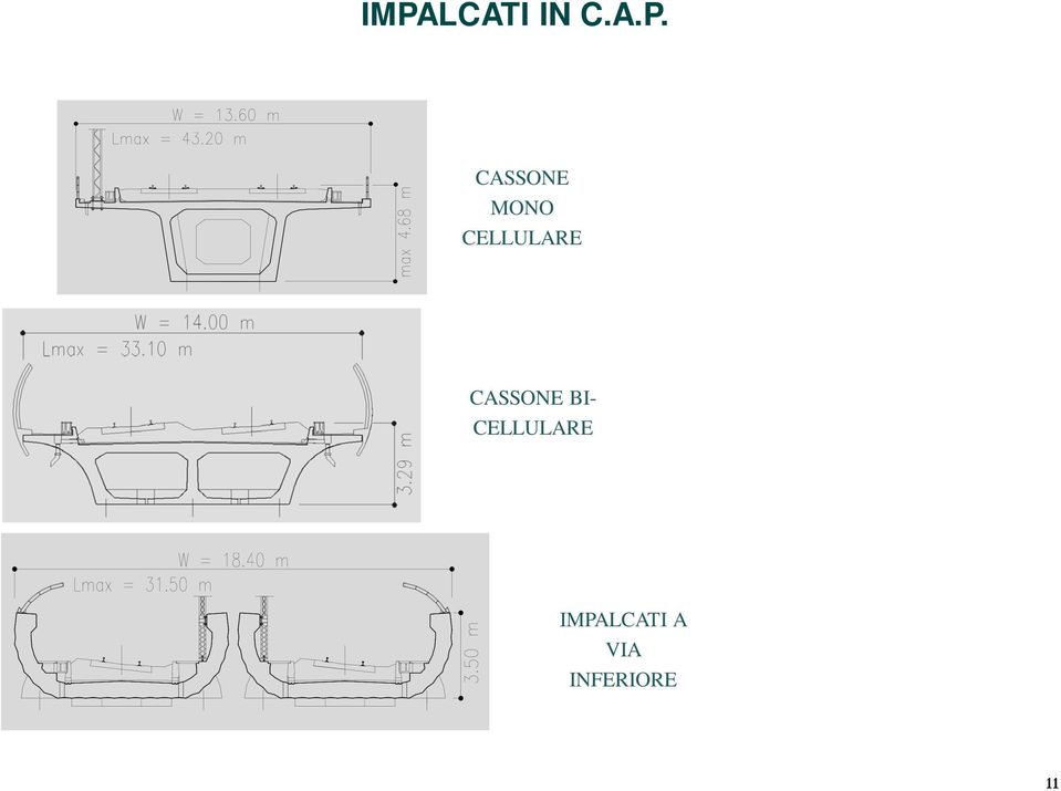 CASSONE BI- CELLULARE