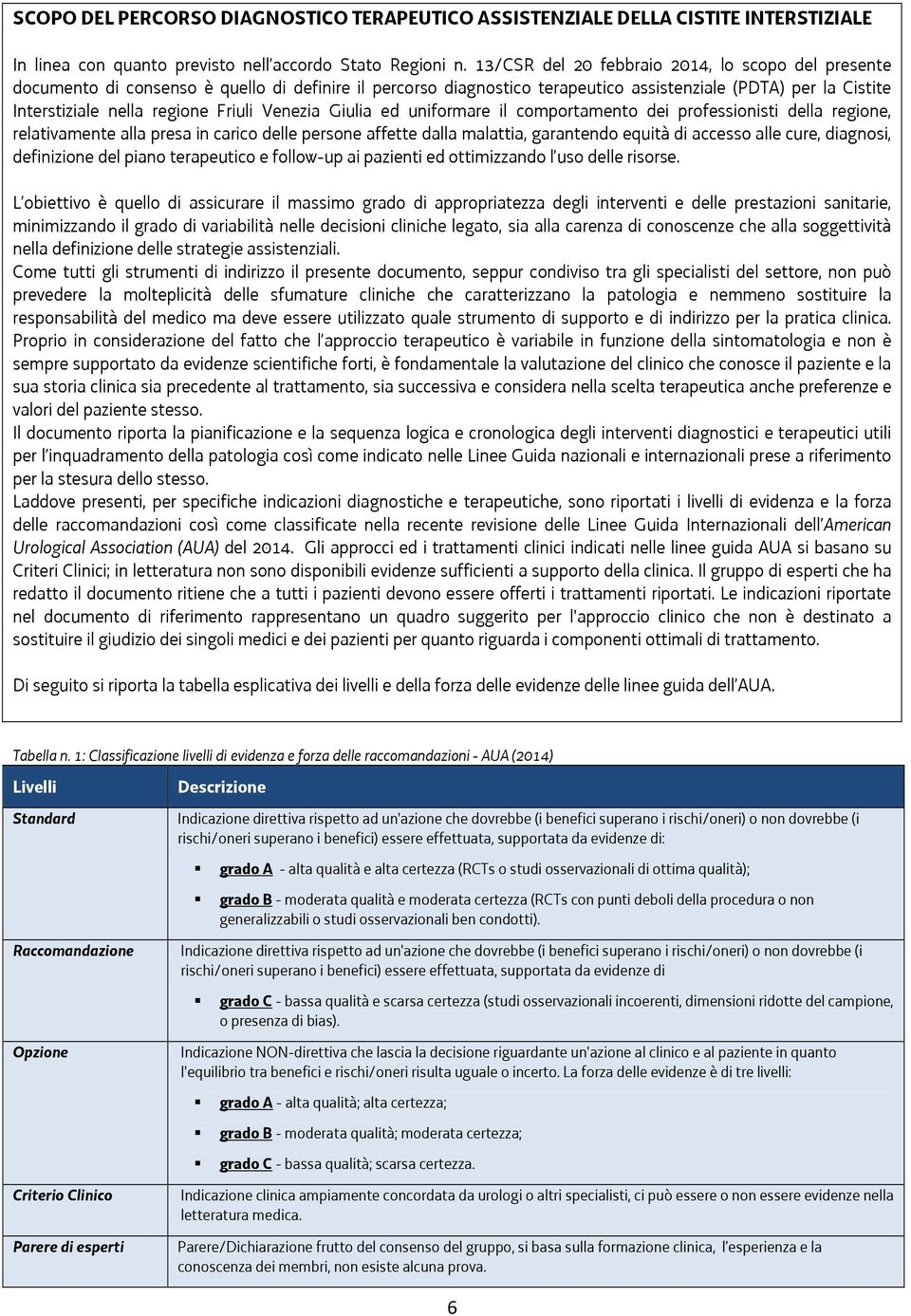 Friuli Venezia Giulia ed uniformare il comportamento dei professionisti della regione, relativamente alla presa in carico delle persone affette dalla malattia, garantendo equità di accesso alle cure,