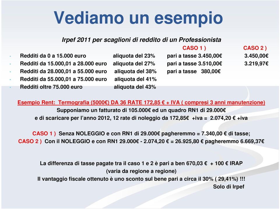 000 euro aliquota del 43% Esempio Rent: Termografia (5000 ) DA 36 RATE 172,85 + IVA ( compresi 3 anni manutenzione) Supponiamo un fatturato di 105.000 ed un quadro RN1 di 29.