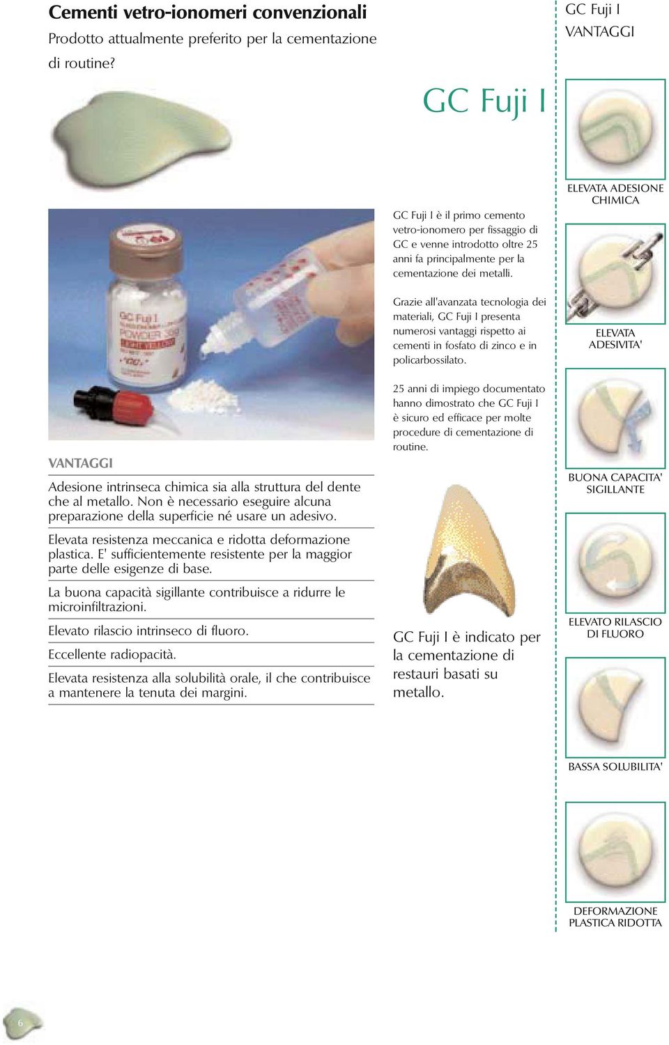 ELEVATA ADESIONE CHIMICA Grazie all'avanzata tecnologia dei materiali, GC Fuji I presenta numerosi vantaggi rispetto ai cementi in fosfato di zinco e in policarbossilato.