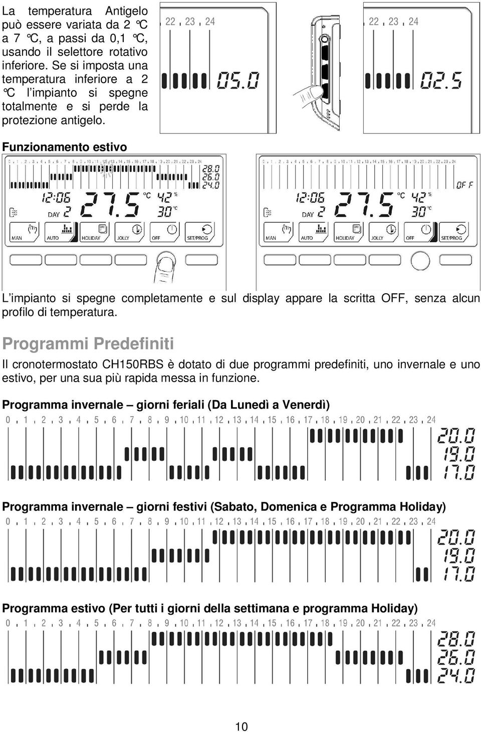 Funzionamento estivo L impianto si spegne completamente e sul display appare la scritta OFF, senza alcun profilo di temperatura.