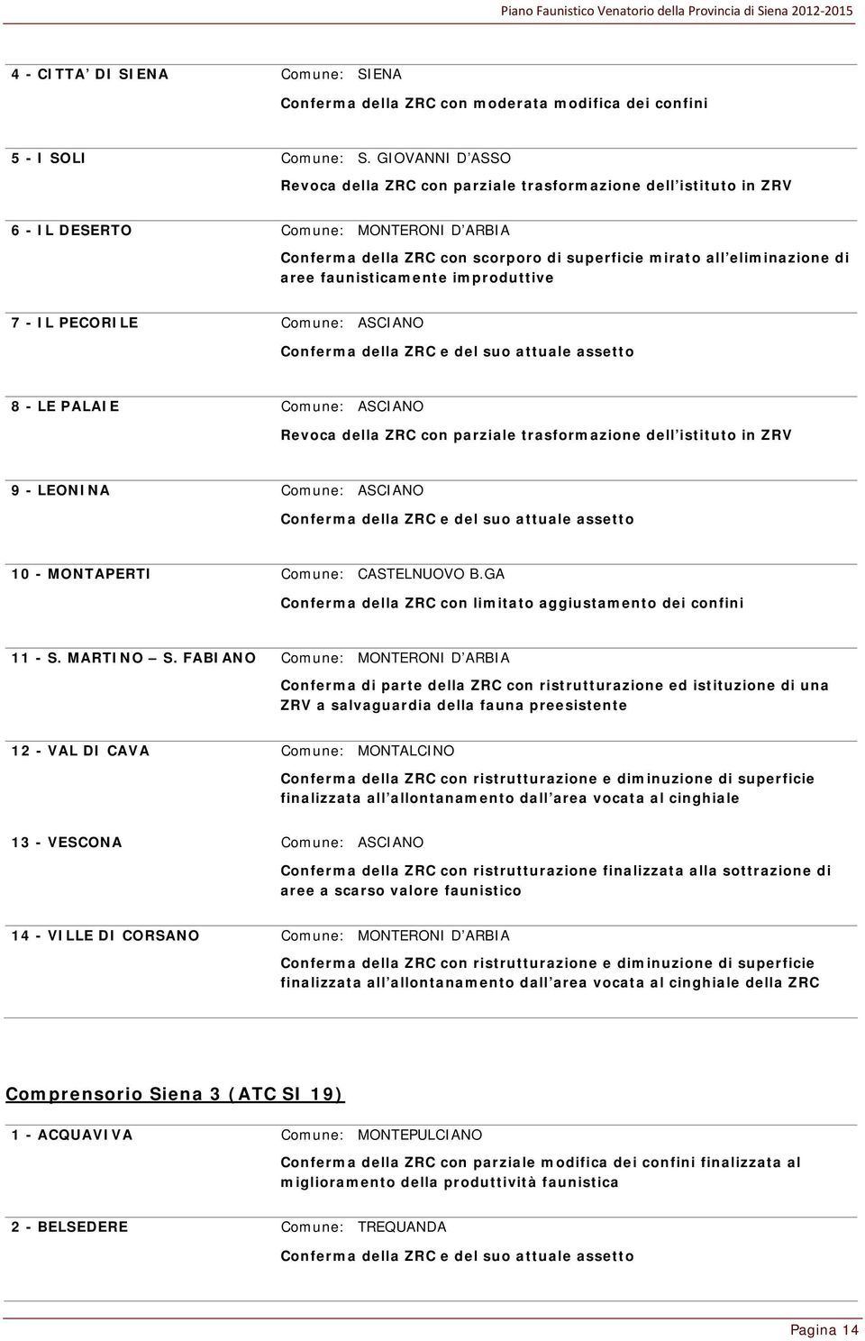 aree faunisticamente improduttive 7 - IL PECORILE Comune: ASCIANO Conferma della ZRC e del suo attuale assetto 8 - LE PALAIE Comune: ASCIANO Revoca della ZRC con parziale trasformazione dell istituto