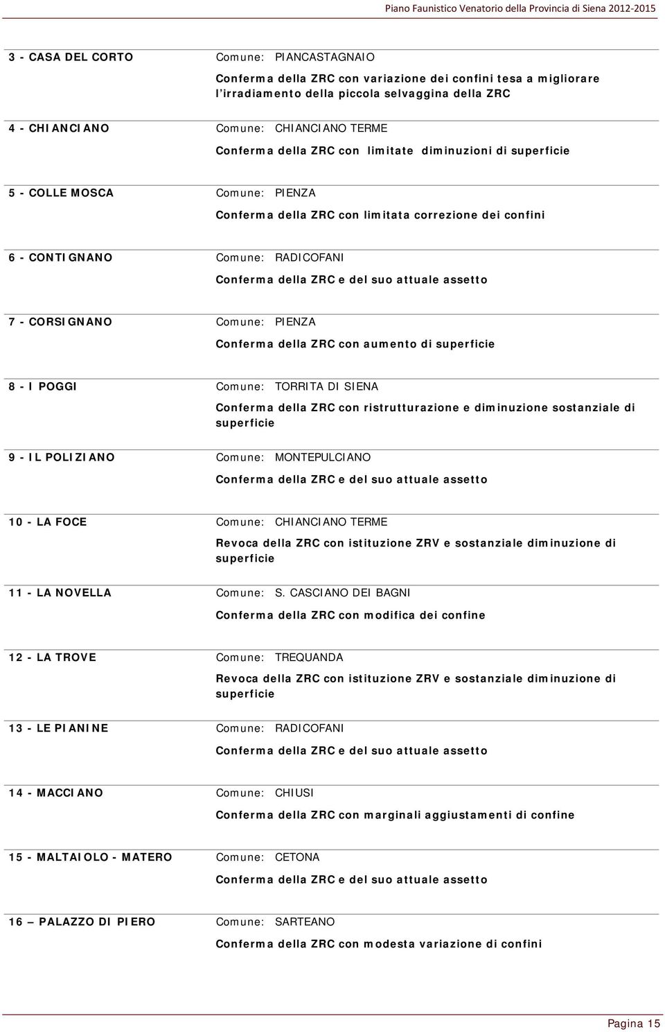 del suo attuale assetto 7 - CORSIGNANO Comune: PIENZA Conferma della ZRC con aumento di superficie 8 - I POGGI Comune: TORRITA DI SIENA Conferma della ZRC con ristrutturazione e diminuzione