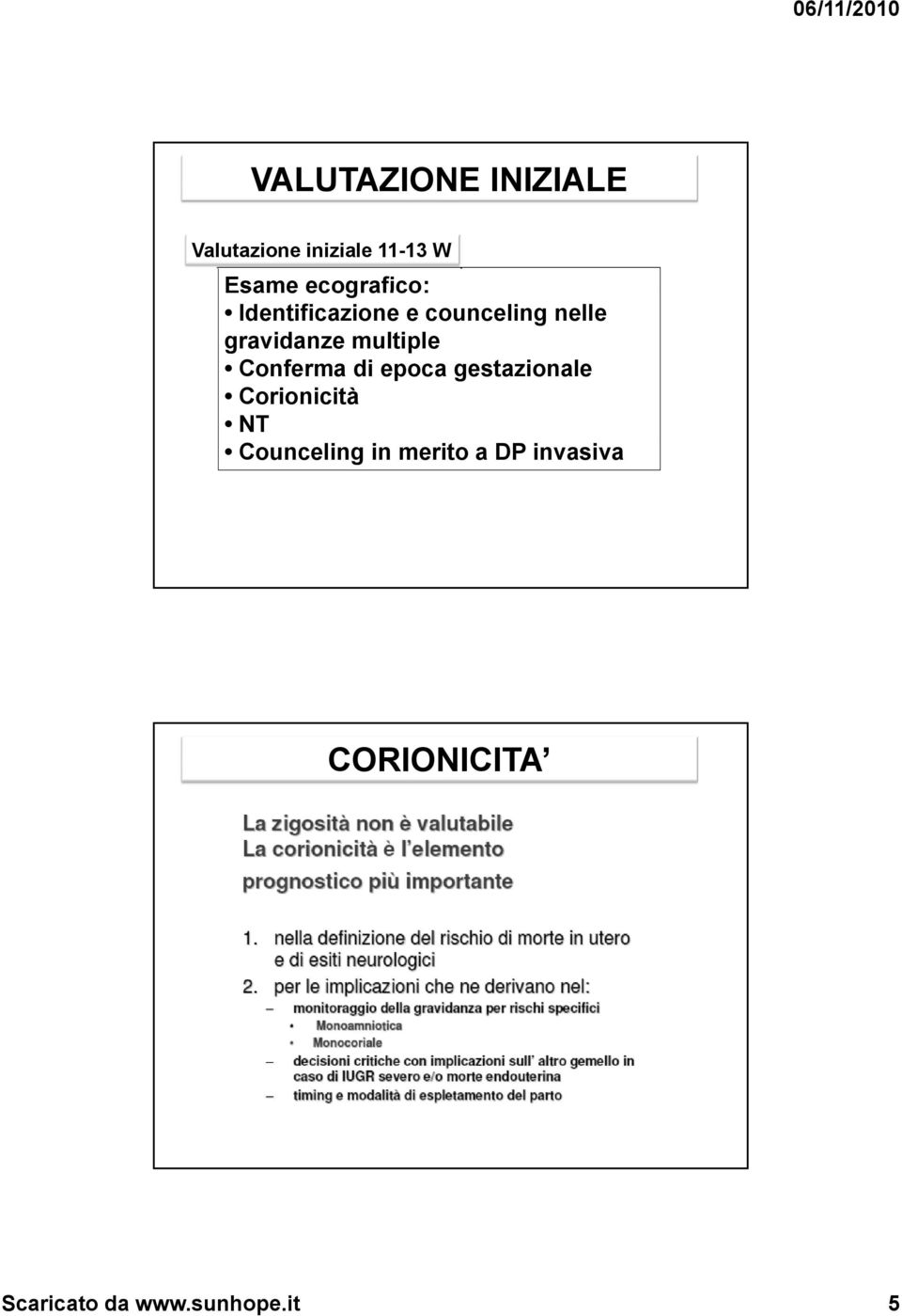 multiple Conferma di epoca gestazionale Corionicità NT