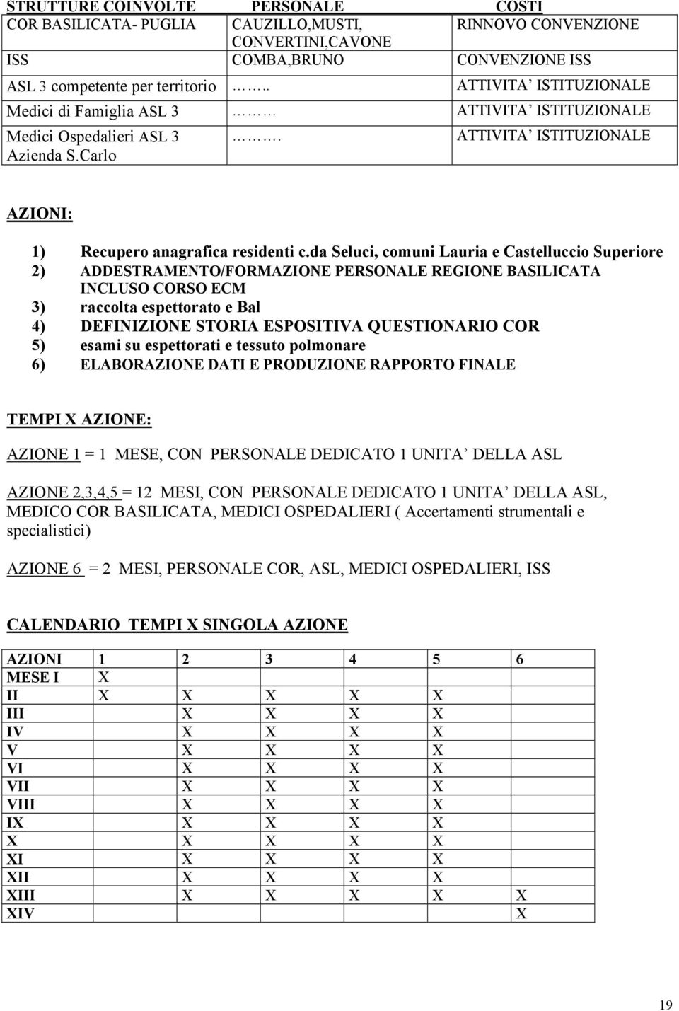 da Seluci, comuni Lauria e Castelluccio Superiore 2) ADDESTRAMENTO/FORMAZIONE PERSONALE REGIONE BASILICATA INCLUSO CORSO ECM 3) raccolta espettorato e Bal 4) DEFINIZIONE STORIA ESPOSITIVA