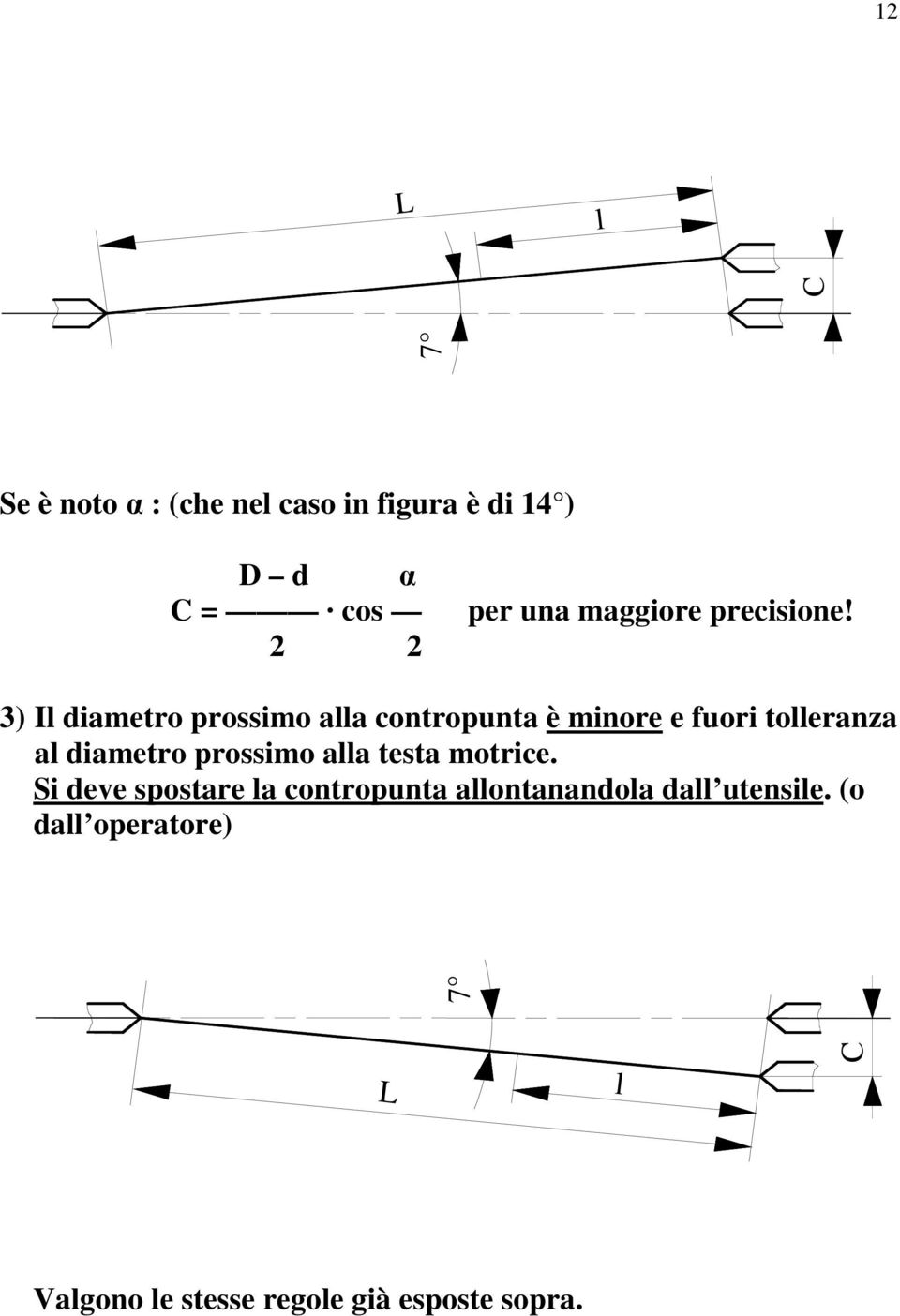 3) Il diametro prossimo alla contropunta è minore e fuori tolleranza al diametro