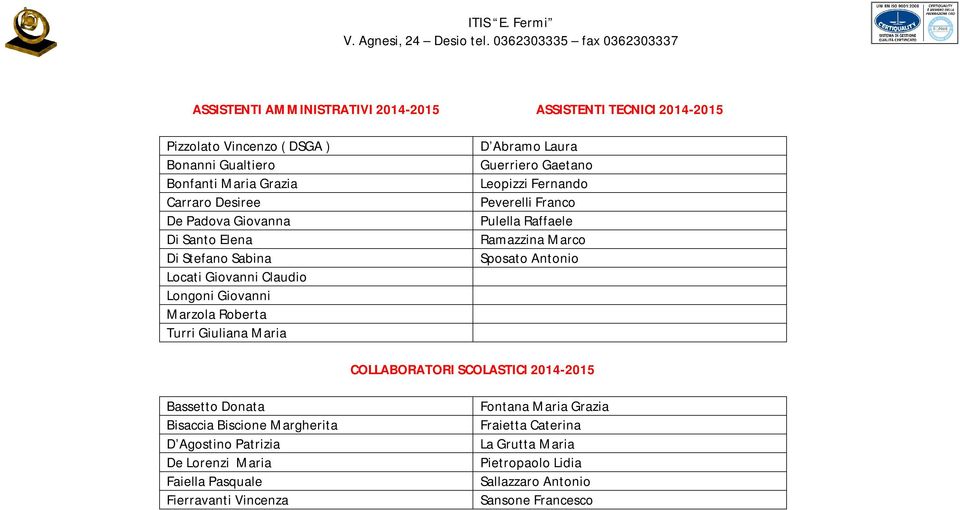 Fernando Peverelli Franco Pulella Raffaele Ramazzina Marco Sposato Antonio COLLABORATORI SCOLASTICI 2014-2015 Bassetto Donata Bisaccia Biscione Margherita D