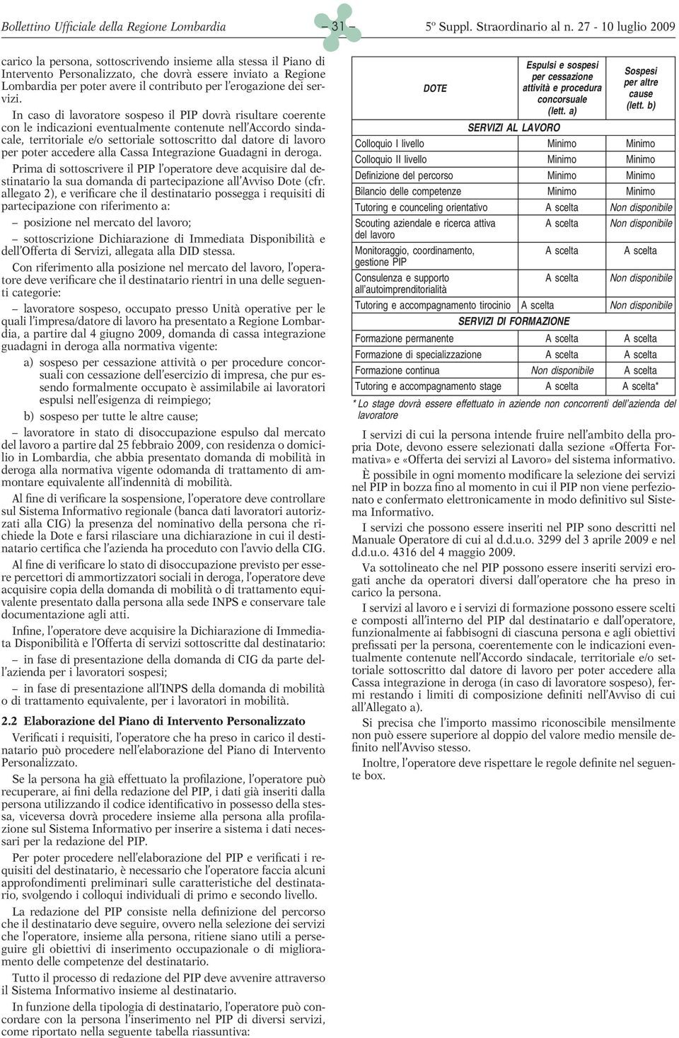 In caso di lavoratore sospeso il PIP dovrà risultare coerente con le indicazioni eventualmente contenute nell Accordo sindacale, territoriale e/o settoriale sottoscritto dal datore di lavoro per