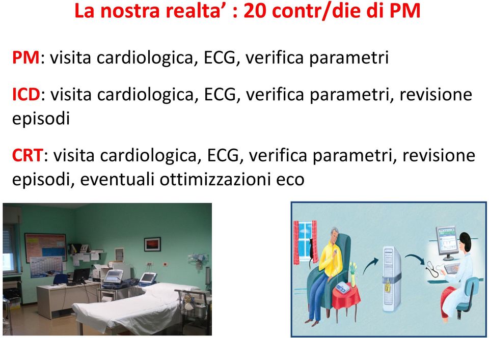 parametri, revisione episodi CRT: visita cardiologica, ECG,