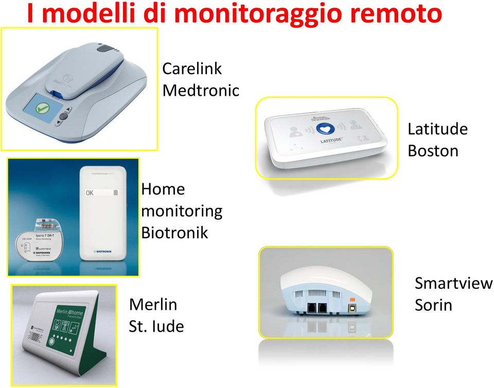 monitoring Biotronik Latitude