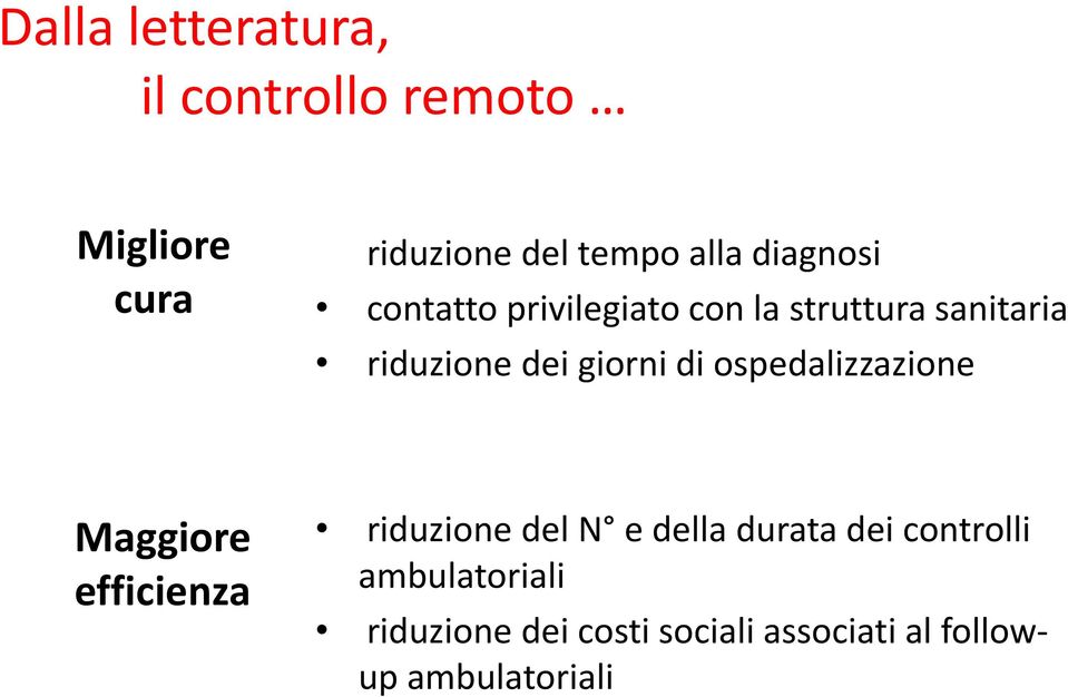 ospedalizzazione Maggiore efficienza riduzione del N e della durata dei controlli ambulatoriali riduzione