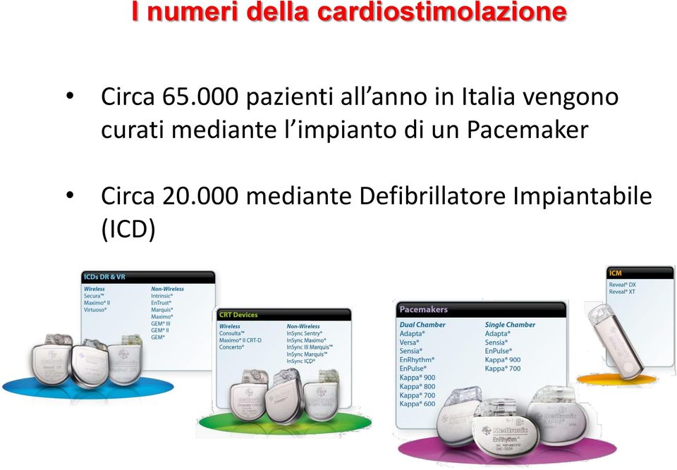 curati mediante l impianto di un Pacemaker