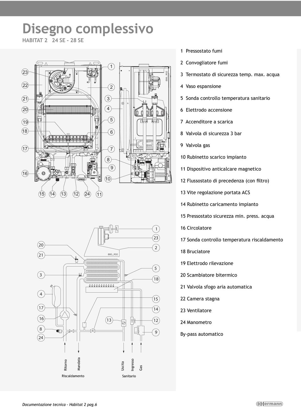 Rubinetto scarico impianto 11 Dispositivo anticalcare magnetico 12 Flussostato di precedenza (con filtro) 15 14 13 12 24 11 13 Vite regolazione portata ACS 14 Rubinetto caricamento impianto 15