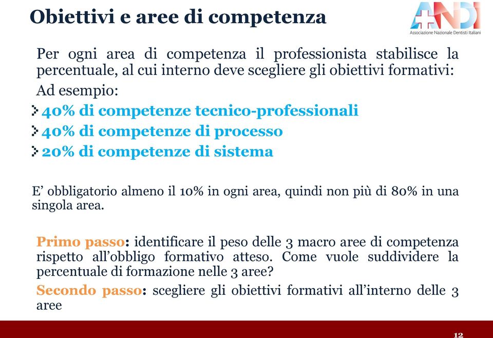 in ogni area, quindi non più di 80% in una singola area.