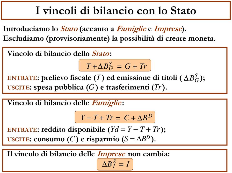 Vincolo di bilancio dello Stato: T + B S G = G + Tr ENTRATE: prelievo fiscale (T) ed emissione di titoli ( S B G ); USCITE: spesa