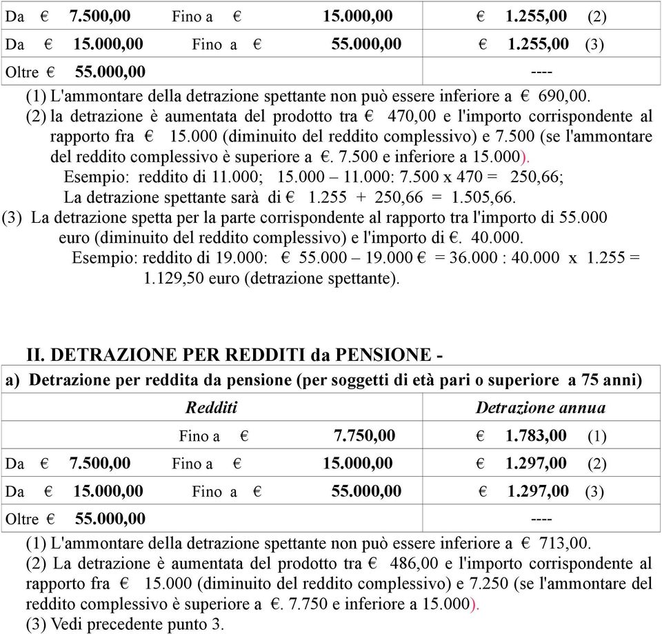 500 (se l'ammontare del reddito complessivo è superiore a. 7.500 e inferiore a 15.000). Esempio: reddito di 11.000; 15.000 11.000: 7.500 x 470 = 250,66; La detrazione spettante sarà di 1.