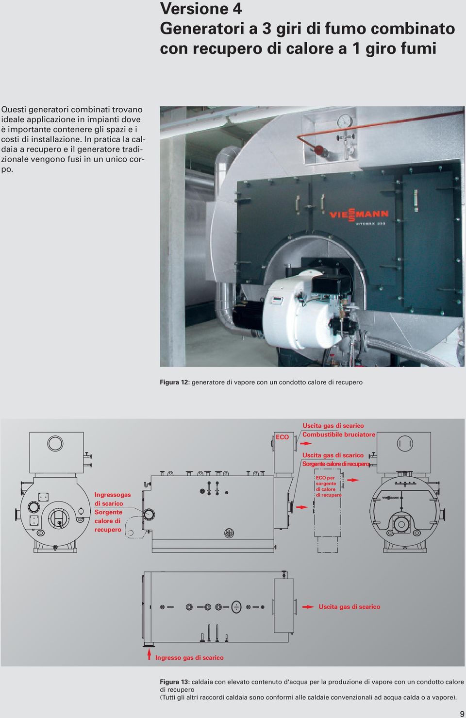 Figura 12: generatore di vapore con un condotto calore di recupero ECO Combustibile bruciatore Sorgente calore di recupero Ingressogas di scarico Sorgente calore di recupero ECO per