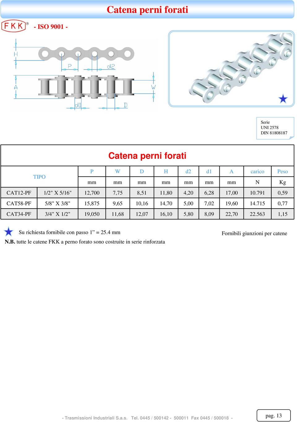 715 0,77 CT34-PF 3/4" X 1/2" 0 11,68 12,07 16,10 5,80 8,09 22,70 22.