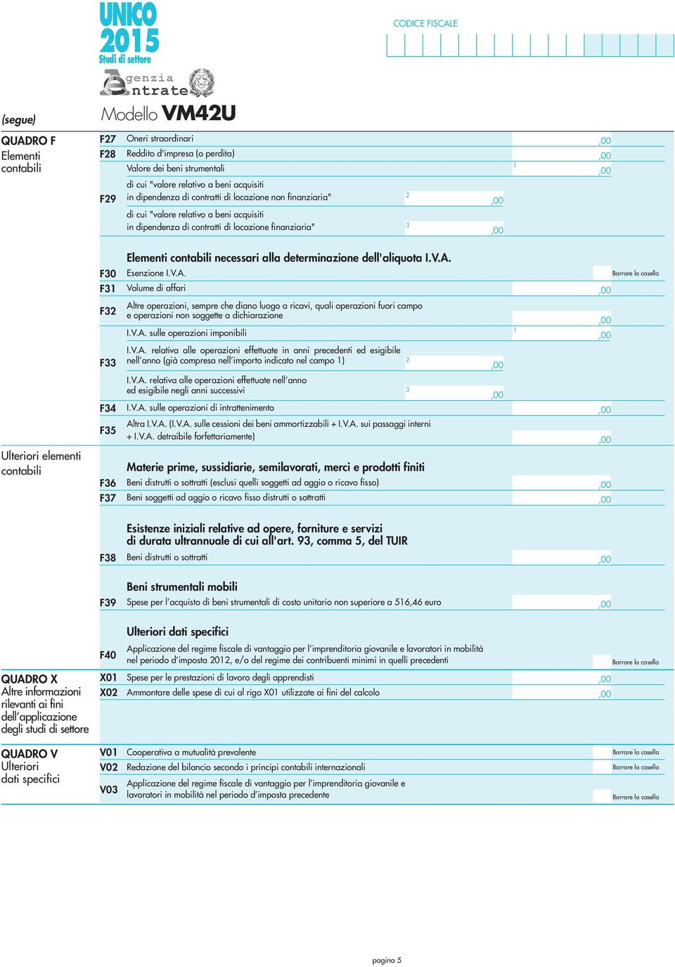 V.A. Esenzione I.V.A. Volume di affari F3 Altre operazioni, sempre che diano luogo a ricavi, quali operazioni fuori campo e operazioni non soggette a dichiarazione I.V.A. sulle operazioni imponibili F33 I.