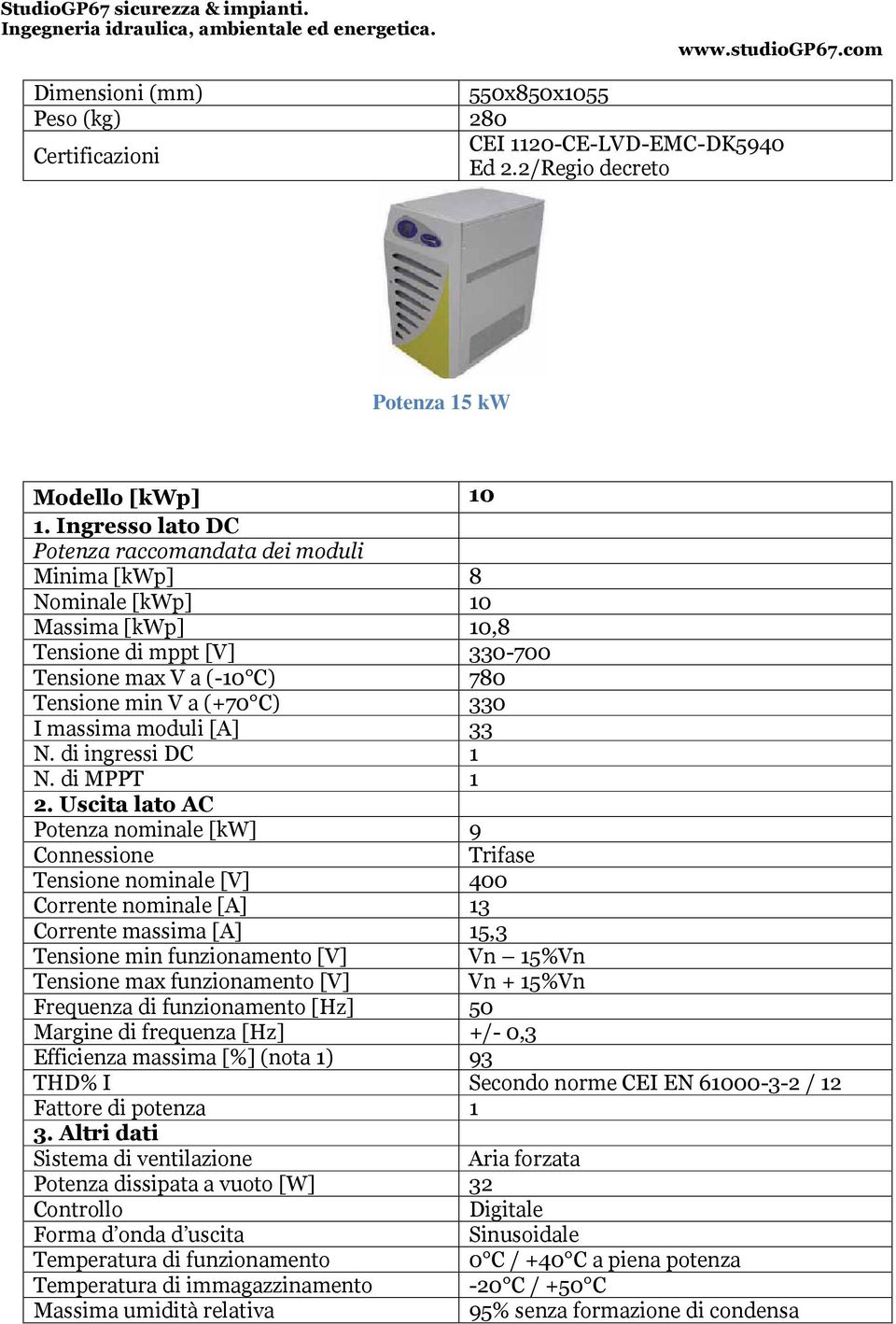 moduli [A] 33 N. di ingressi DC 1 N. di MPPT 1 2.