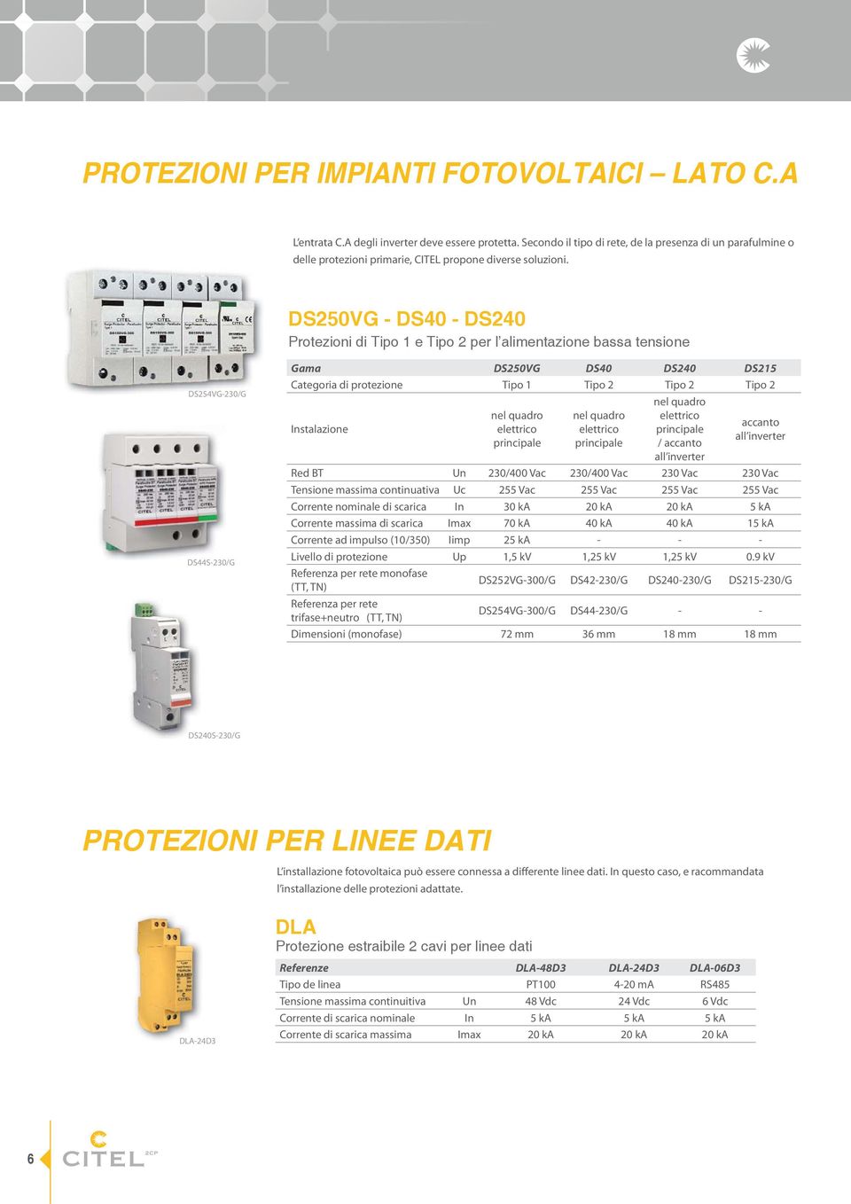 DS250VG DS40 DS240 Protezioni di Tipo 1 e Tipo 2 per l alimentazione bassa tensione DS254VG230/G DS44S230/G Gama DS250VG DS40 DS240 DS215 Categoria di protezione Tipo 1 Tipo 2 Tipo 2 Tipo 2