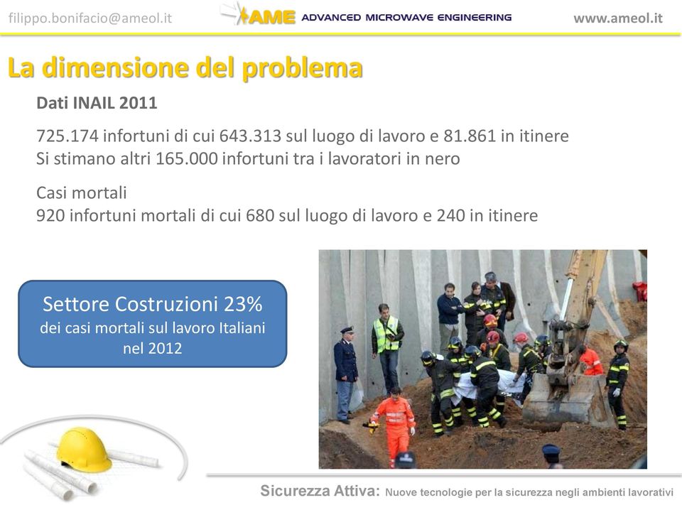 000 infortuni tra i lavoratori in nero Casi mortali 920 infortuni mortali di cui