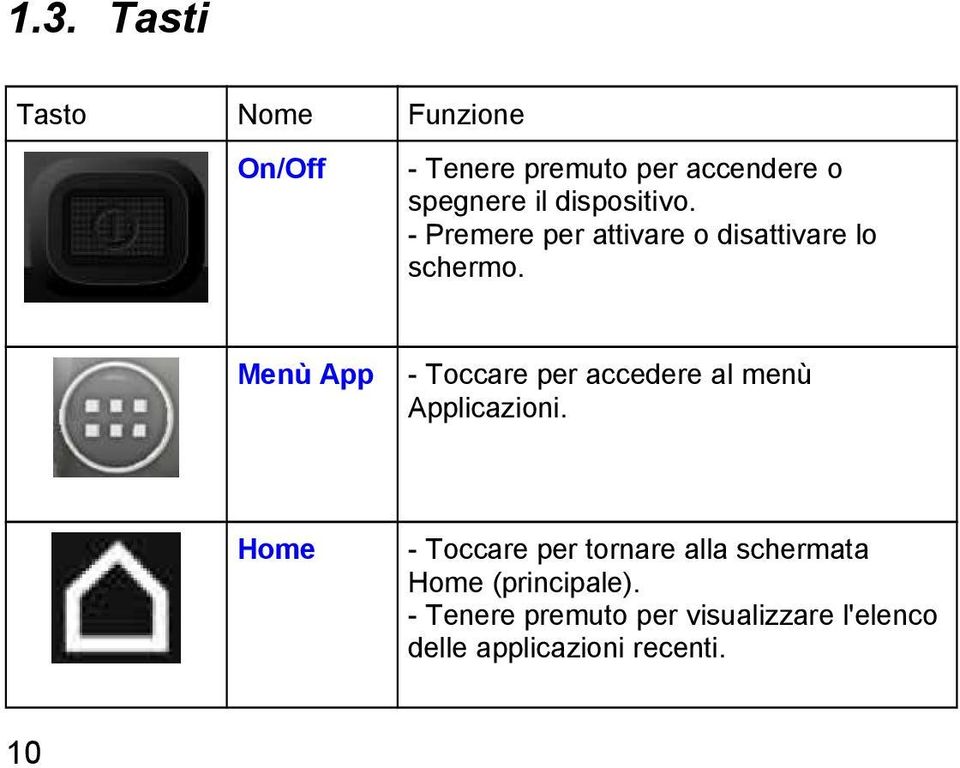 Menù App - Toccare per accedere al menù Applicazioni.