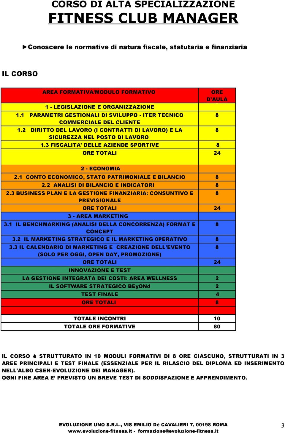 3 FISCALITA DELLE AZIENDE SPORTIVE 2 - ECONOMIA 2.1 CONTO ECONOMICO, STATO PATRIMONIALE E BILANCIO 2.2 ANALISI DI BILANCIO E INDICATORI 2.