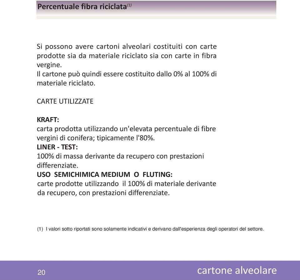 CARTE UTILIZZATE KRAFT: carta prodotta utilizzando un'elevata percentuale di fibre vergini di conifera; tipicamente l'80%.