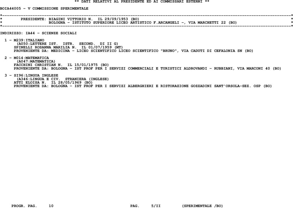 IL 01/07/1959 (MT) PROVENIENTE DA: MEDICINA - LICEO SCIENTIFICO LICEO SCIENTIFICO "BRUNO", VIA CADUTI DI CEFALONIA SN (BO) 2 - M014:MATEMATICA (A047:MATEMATICA) FACCHINI CHRISTIAN N.